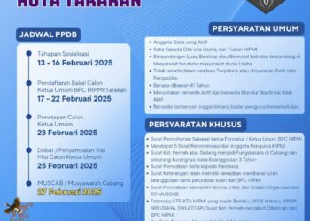 Pendaftaran Calon Ketua Umum BPC HIPMI Tarakan Dibuka,  Berikut Syarat Umum dan Khususnya