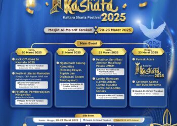 Dimulai Hari Ini, KPwBI Kaltara Gelar Road to Kaltara Sharia Festival 2025
