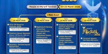 Dimulai Hari Ini, KPwBI Kaltara Gelar Road to Kaltara Sharia Festival 2025