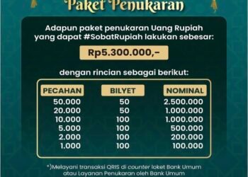 SERAMBI 2026 Hadir di Kaltara, BI Siapkan Paket Penukaran Uang Rp5,3 Juta untuk Ramadan