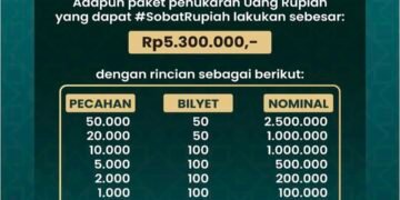 SERAMBI 2026 Hadir di Kaltara, BI Siapkan Paket Penukaran Uang Rp5,3 Juta untuk Ramadan