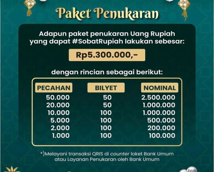SERAMBI 2026 Hadir di Kaltara, BI Siapkan Paket Penukaran Uang Rp5,3 Juta untuk Ramadan