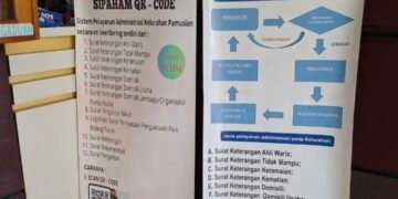 Pelayanan Administrasi Kelurahan Pamusian Gratis, Warga Bisa Urus Beragam Surat Tanpa Dipungut Biaya